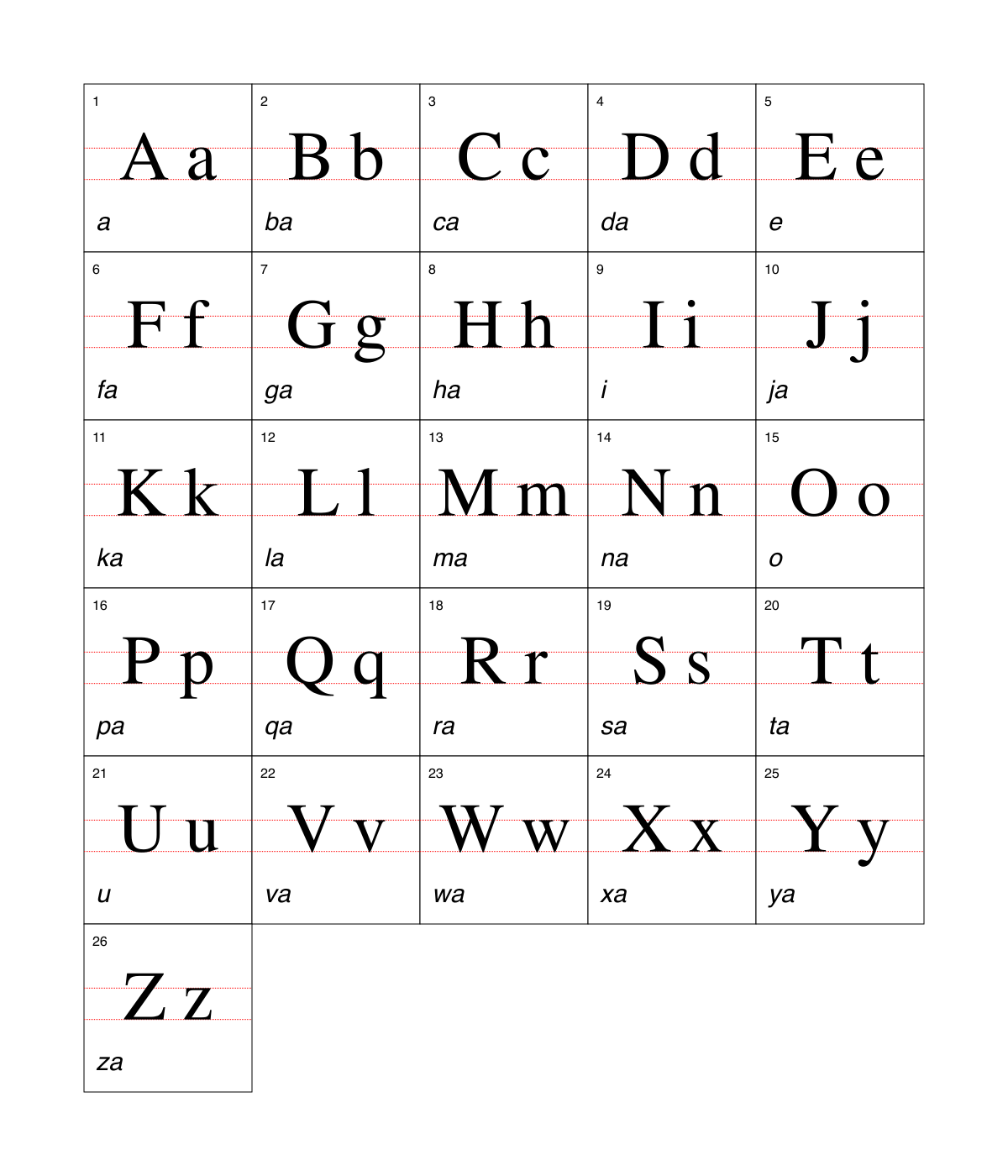 Afar alphabet