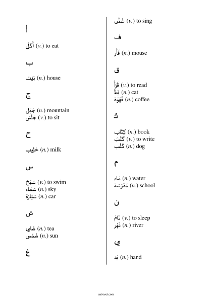 Arabic–English Dictionary (sample page 1)