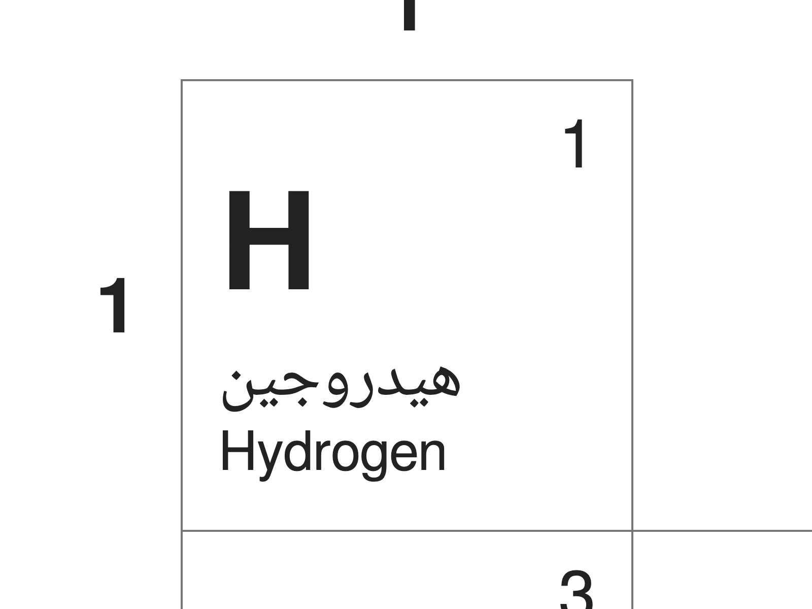 Periodic table in Arabic (hydrogen)