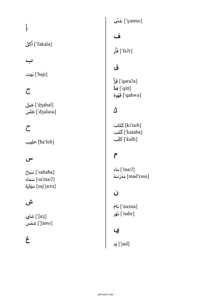 Arabic Pronunciation Dictionary (sample page 1)