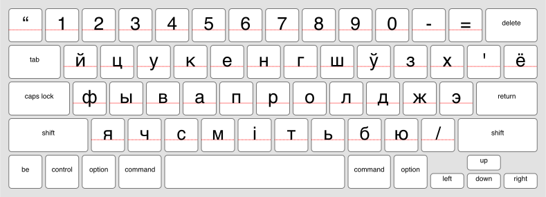 An online keyboard for Belarusian