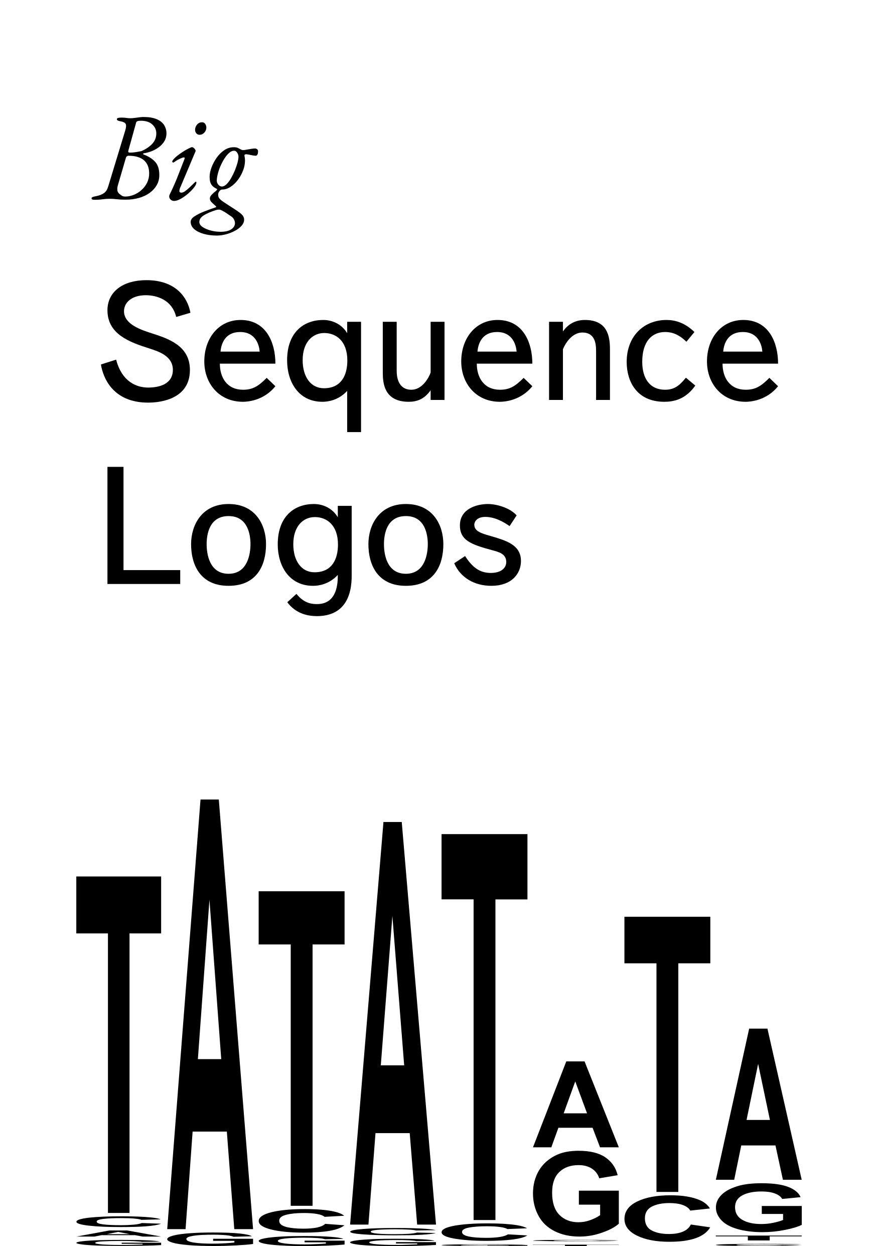 Big Sequence Logos (sample page 1)