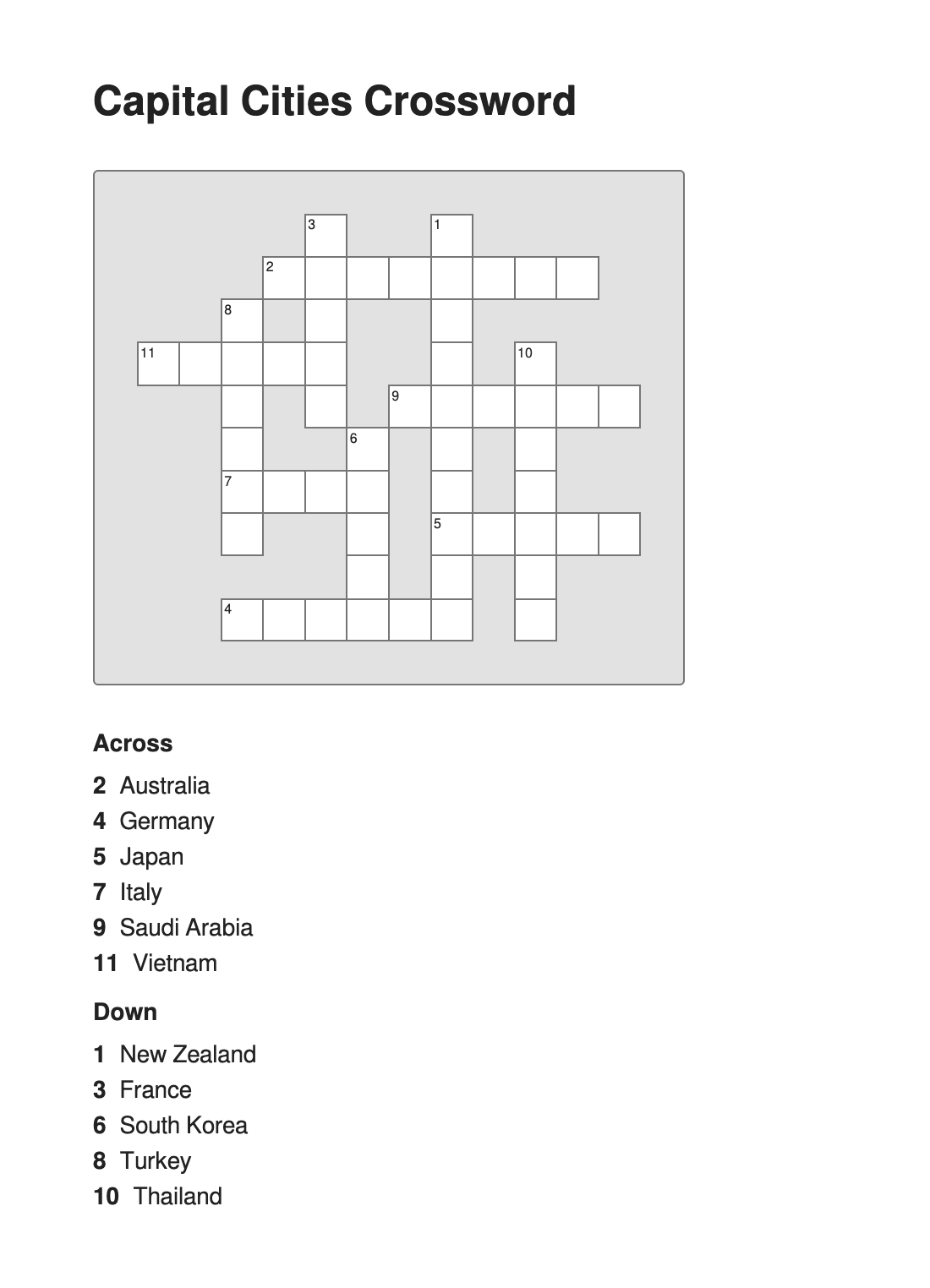 Capital Cities Crossword