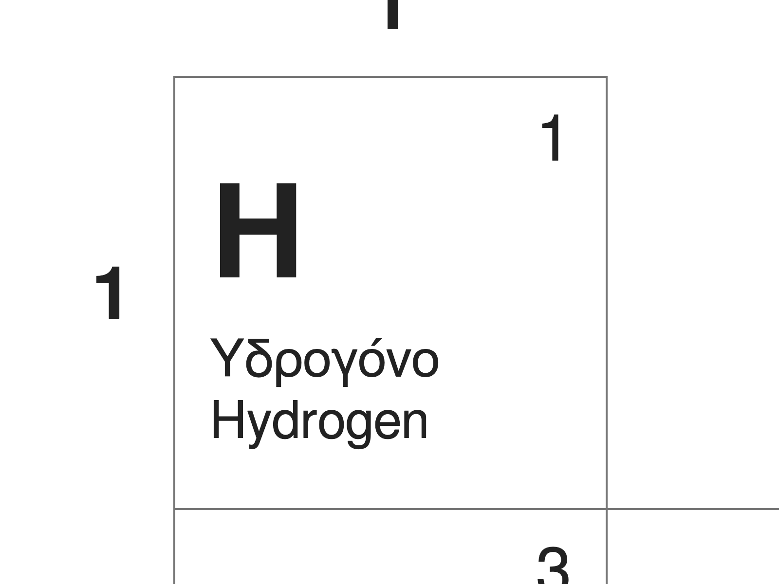 Periodic table in Greek (hydrogen)