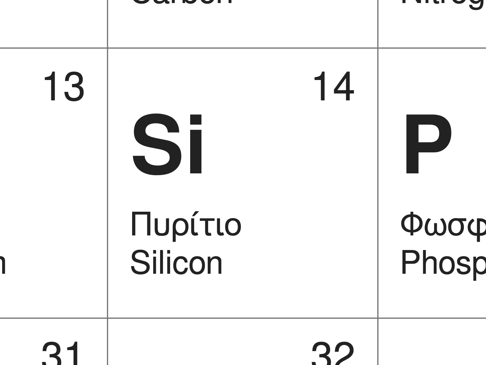 Periodic table in Greek (silicon)