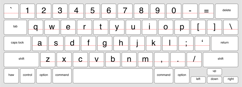 An online keyboard for Hawaiian