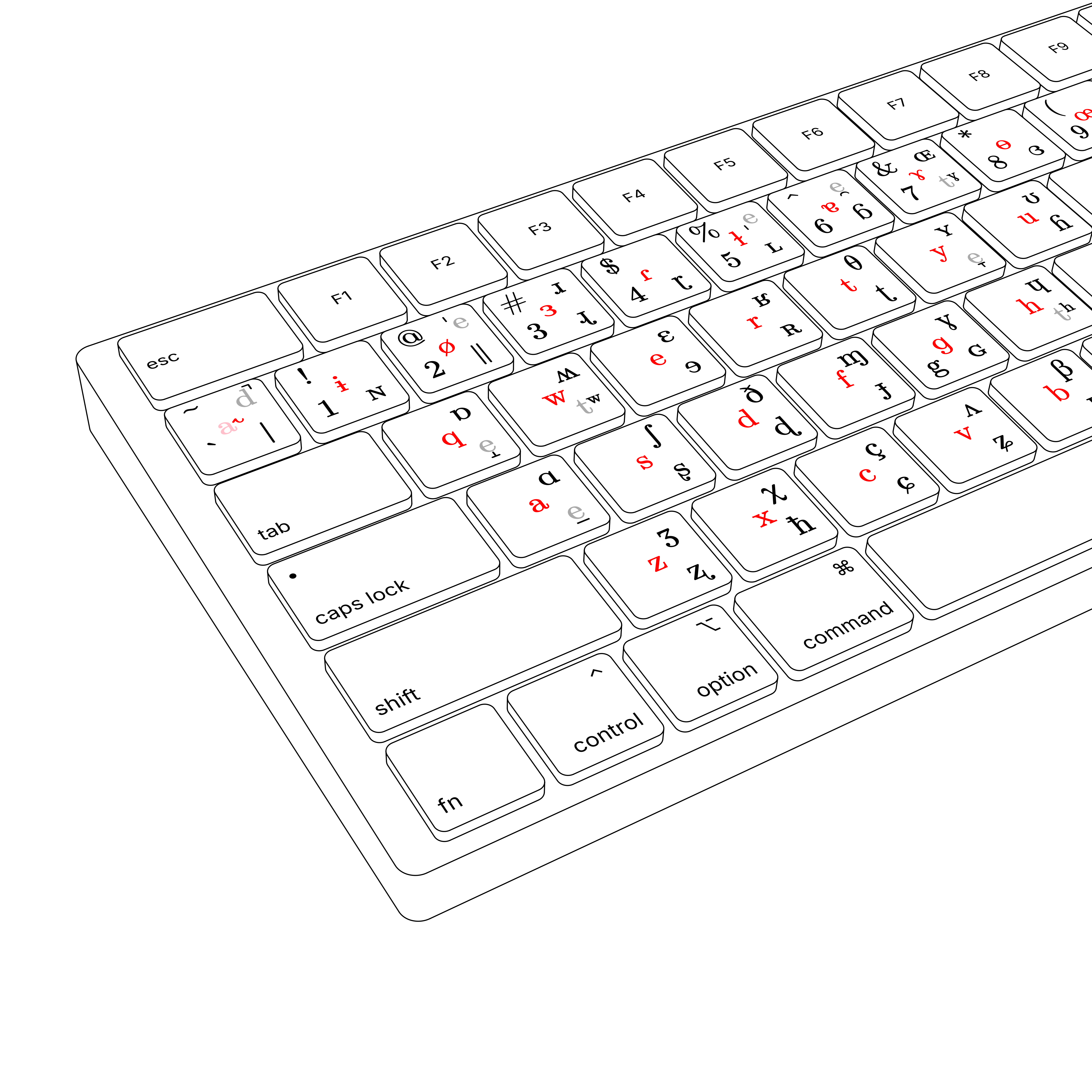 IPA Keyboard