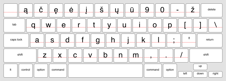 An online keyboard for Lithuanian