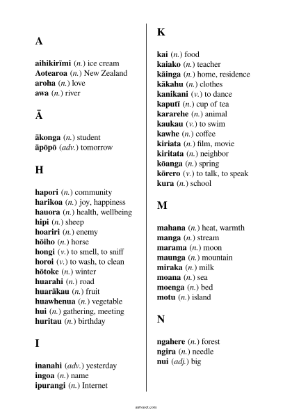 Māori–English Dictionary (sample page 1)