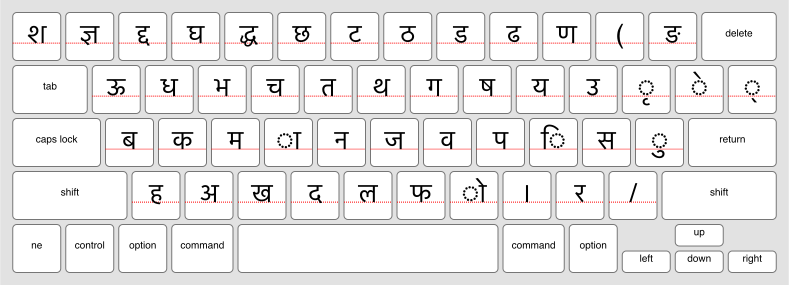 An online keyboard for Nepali