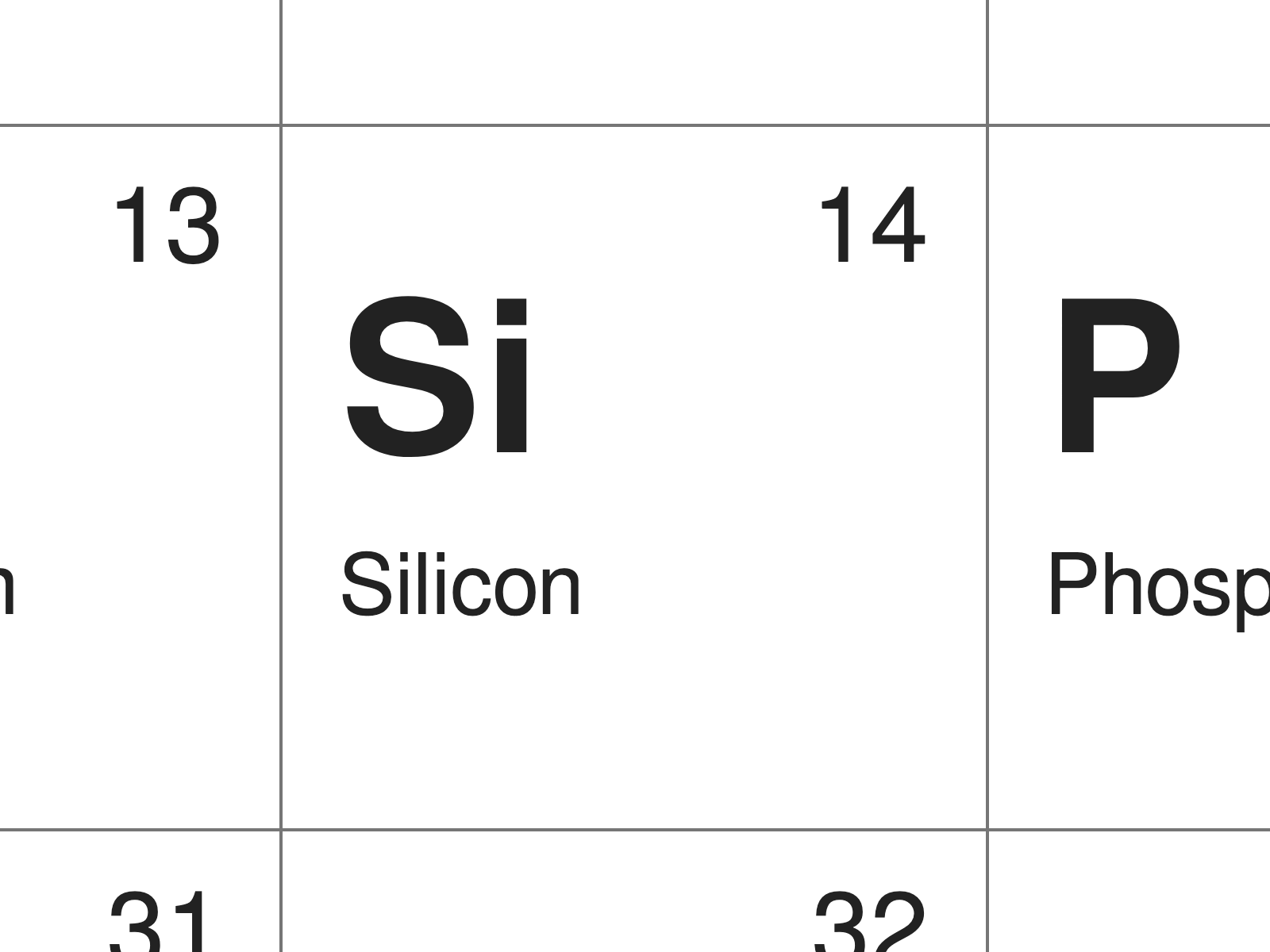 Periodic table (silicon)