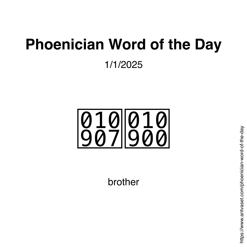 Phoenician Word of the Day