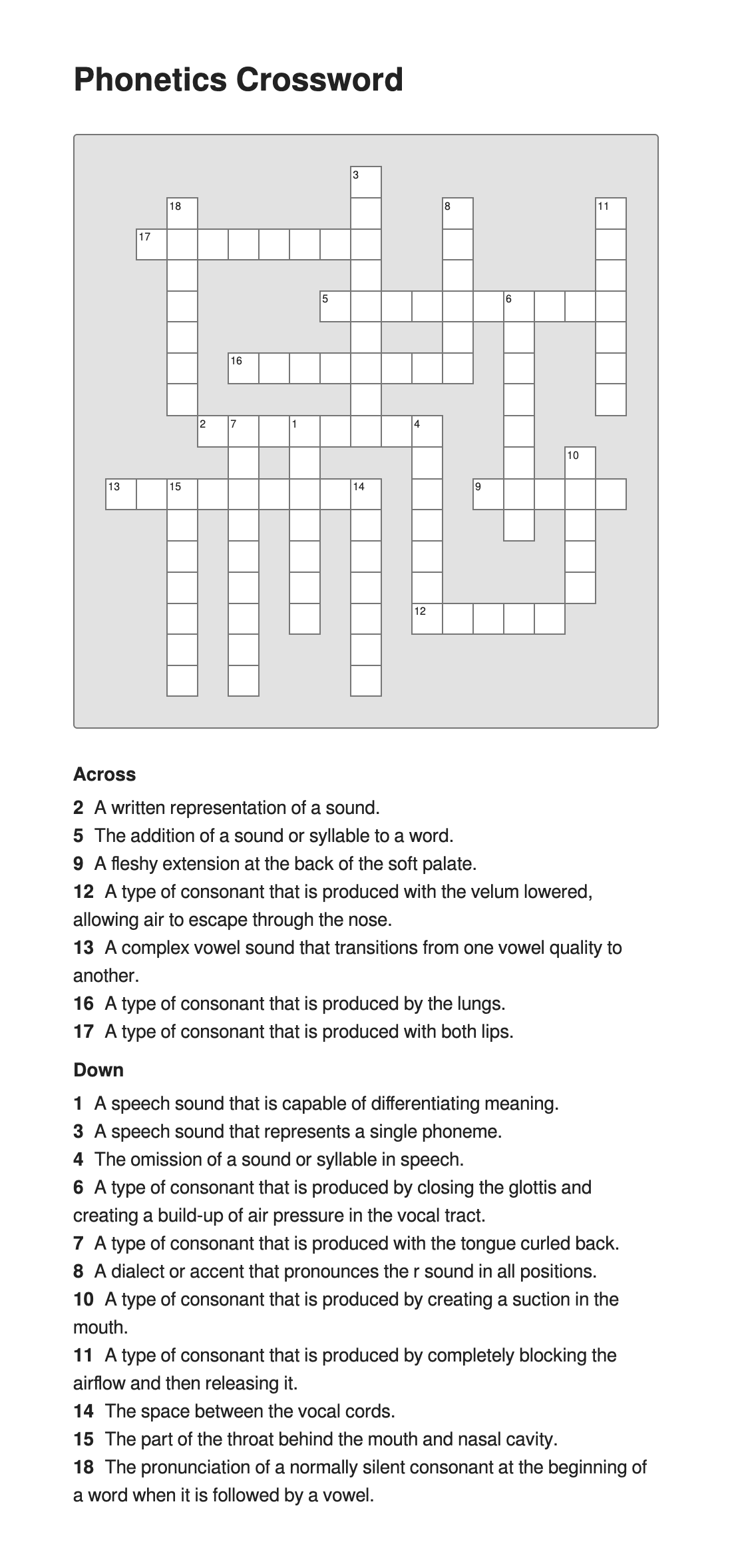 Phonetics Crossword