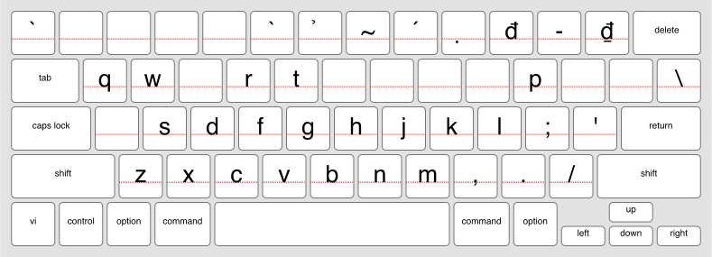 An online keyboard for Vietnamese